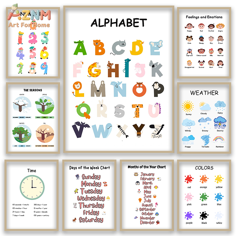 Kids Education Number - لوحة جدارية تعليمية للأبجدية والأرقام من