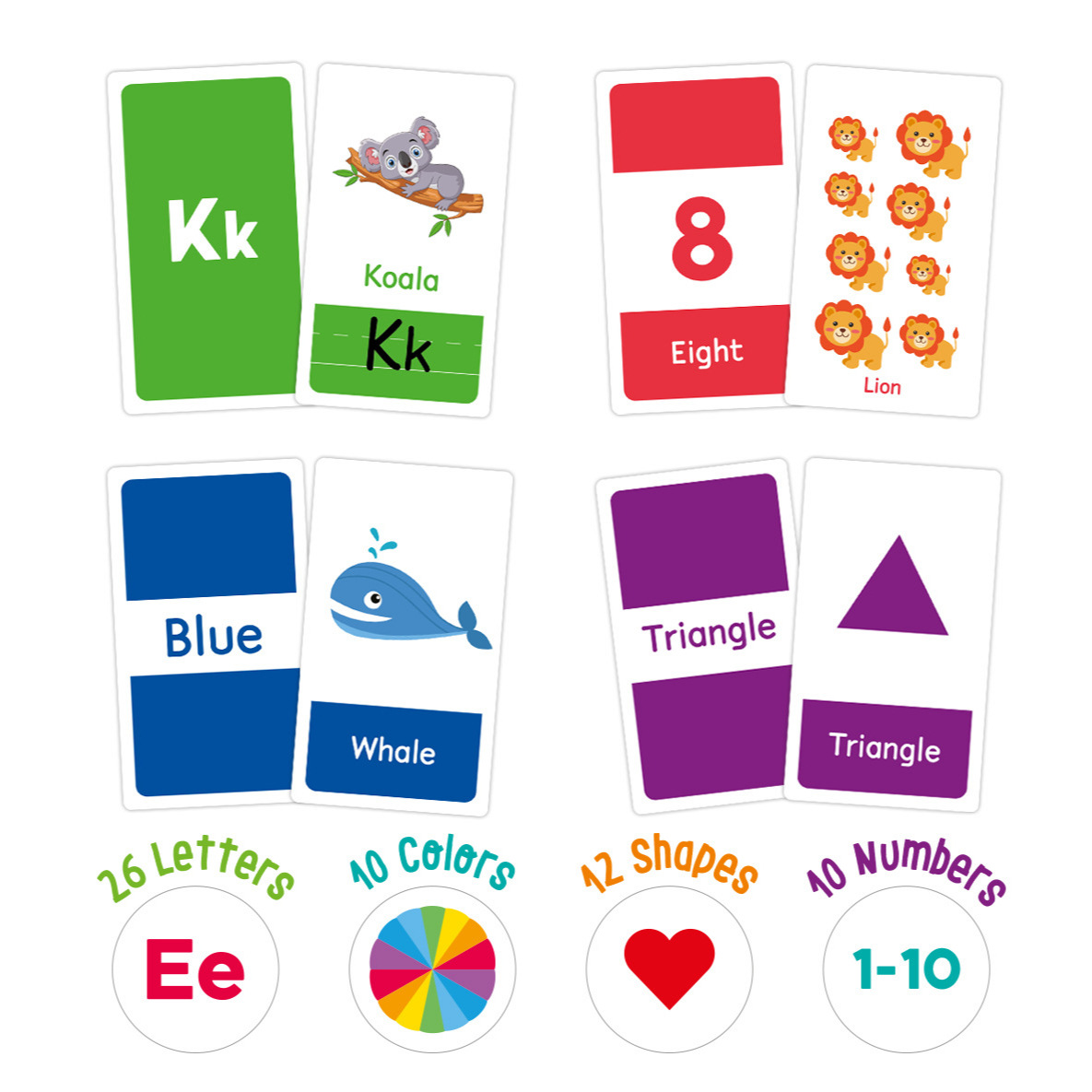 58 قطعة ABC الأبجدية البطاقات  - مراجعة Kids Education Card وسعره