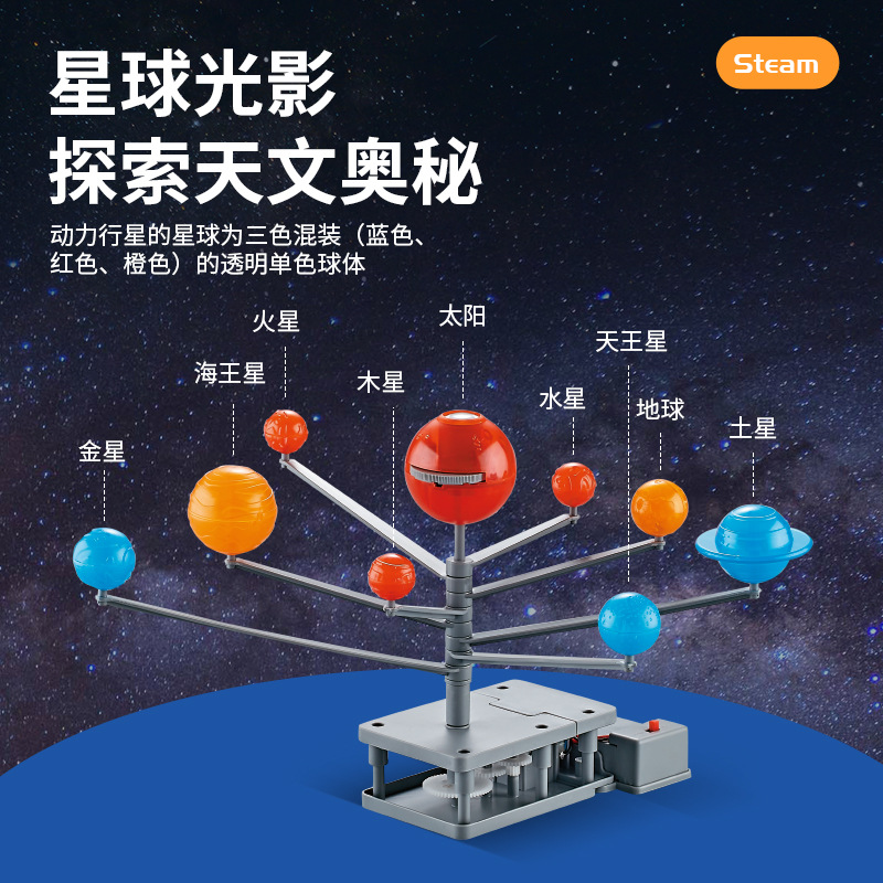 نموذج نظام شمسي مع ثمانية كواك - مراجعة Solar System Model وسعره