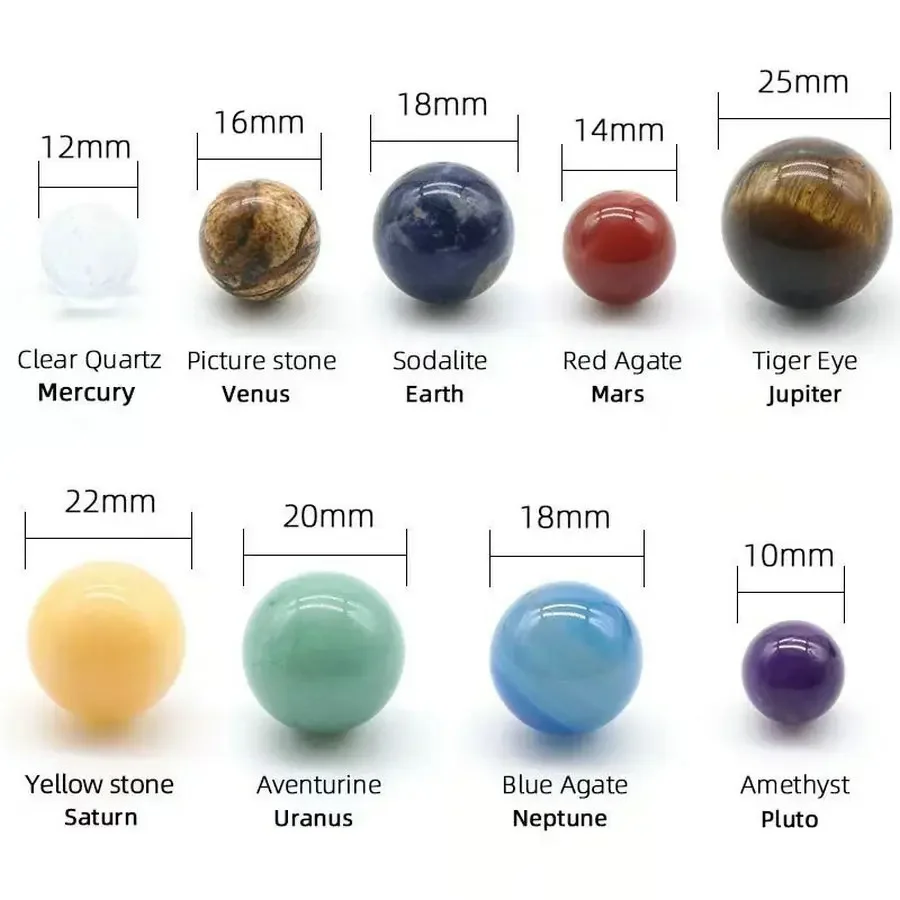 9 كواكب النظام الشمسي كريستال  - مراجعة Solar System Model وسعره