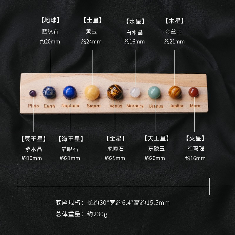 النظام الشمسي الكواكب الكريستا - مراجعة Solar System Model وسعره