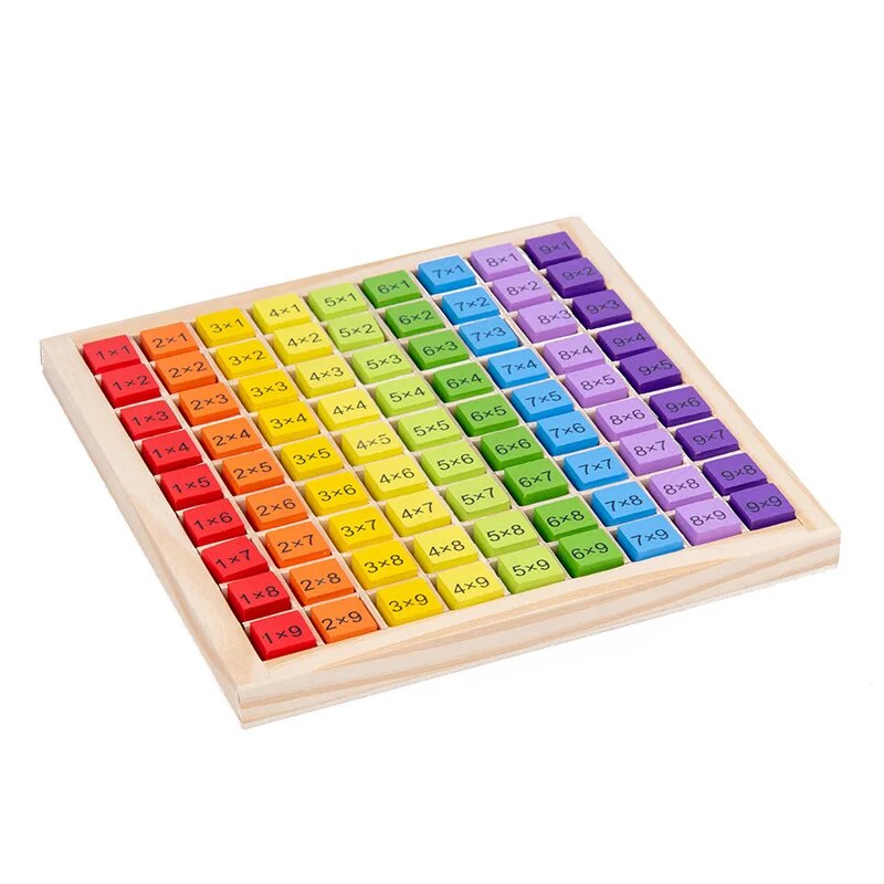 ألعاب الرياضيات الخشبية التعلي - مراجعة Multiplication Table Mat وسعره