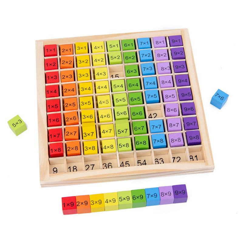 ألعاب الرياضيات الخشبية التعلي - مراجعة Multiplication Table Mat وسعره