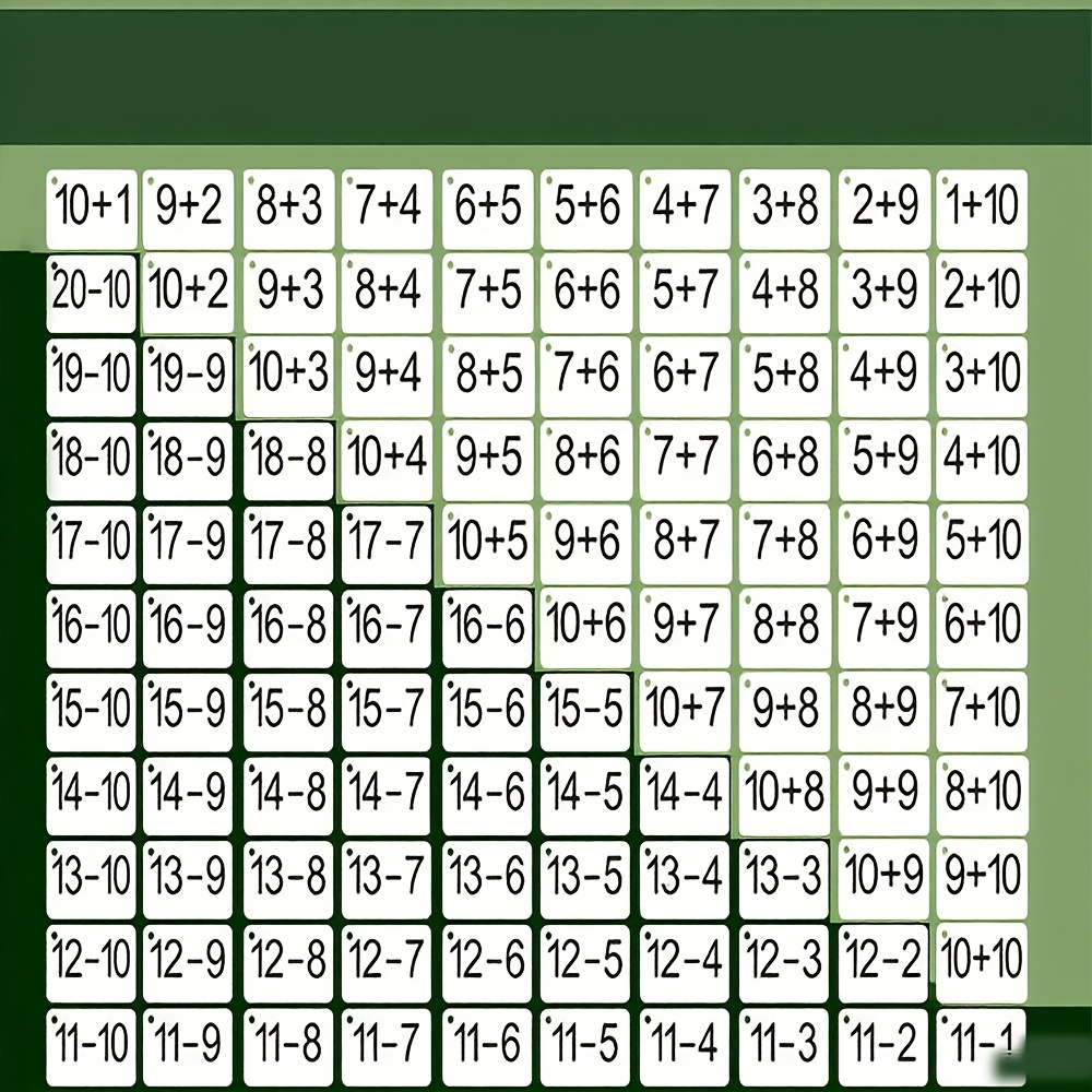 132 بطاقة تحتوي على مسائل الجم - مراجعة Kids Education Card وسعره