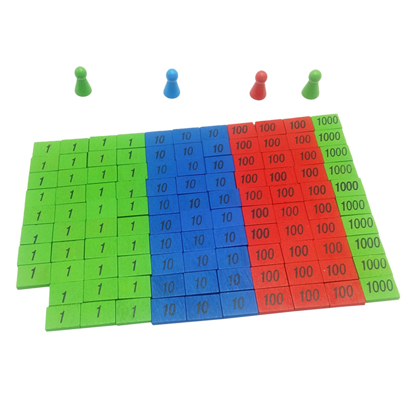 لعبة طوابع مونتيسوري الاحترافي - مراجعة Multiplication Table Mat وسعره