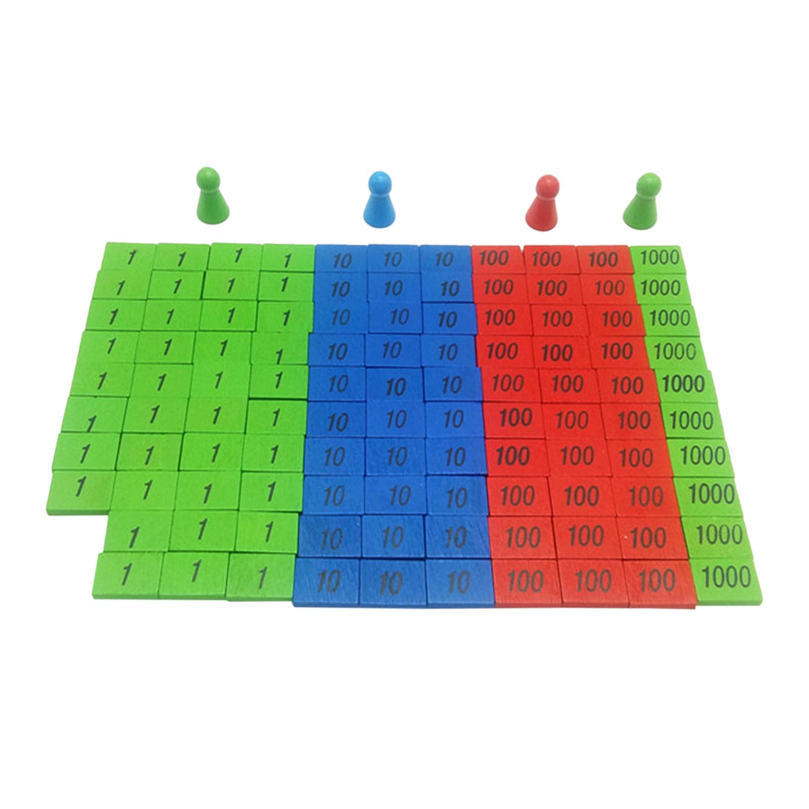 لعبة طوابع مونتيسوري الاحترافي - مراجعة Multiplication Table Mat وسعره