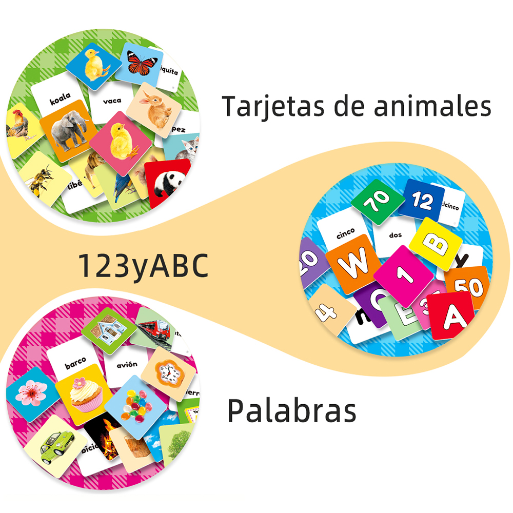 أنواع مختلفة من بطاقات التعلم  - مراجعة Kids Education Card وسعره