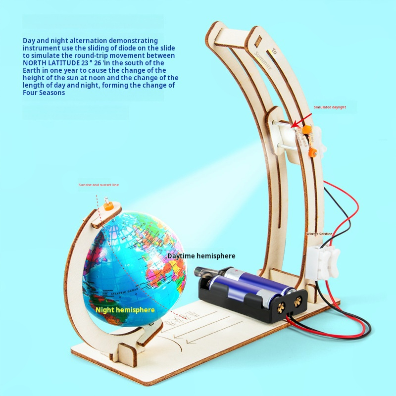 نموذج الأرض التعليمي للدورة ال - مراجعة Solar System Model وسعره