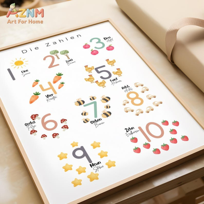 لوحة جدارية قماشية للأرقام وال - مراجعة Kids Education Number وسعره