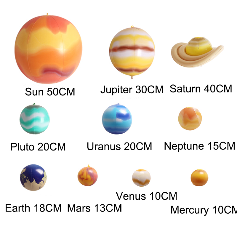 10 قطعة/المجموعة الشمسية غالاك - مراجعة Solar System Model وسعره