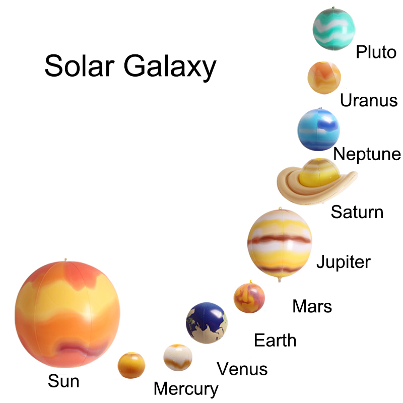 10 قطعة/المجموعة الشمسية غالاك - مراجعة Solar System Model وسعره