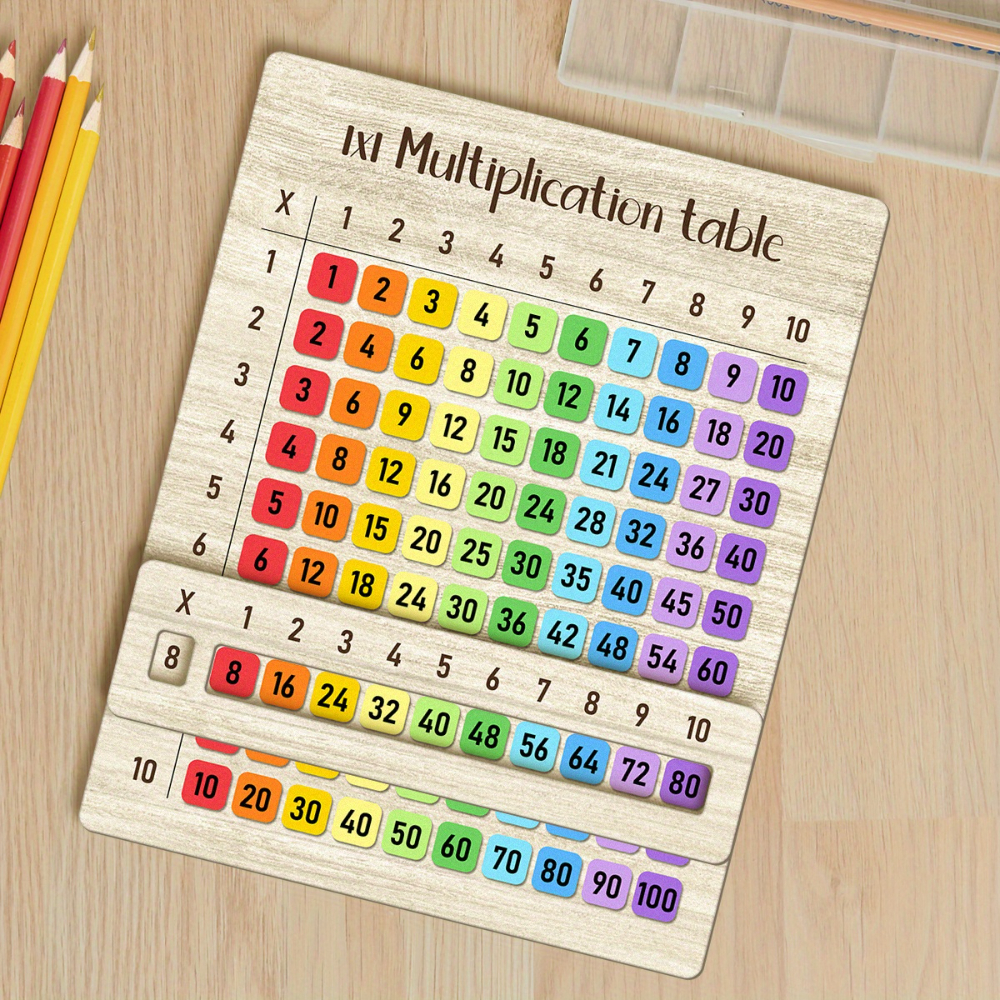 مجموعة لوحة جدول الضرب الخشبية - مراجعة Multiplication Table Mat وسعره