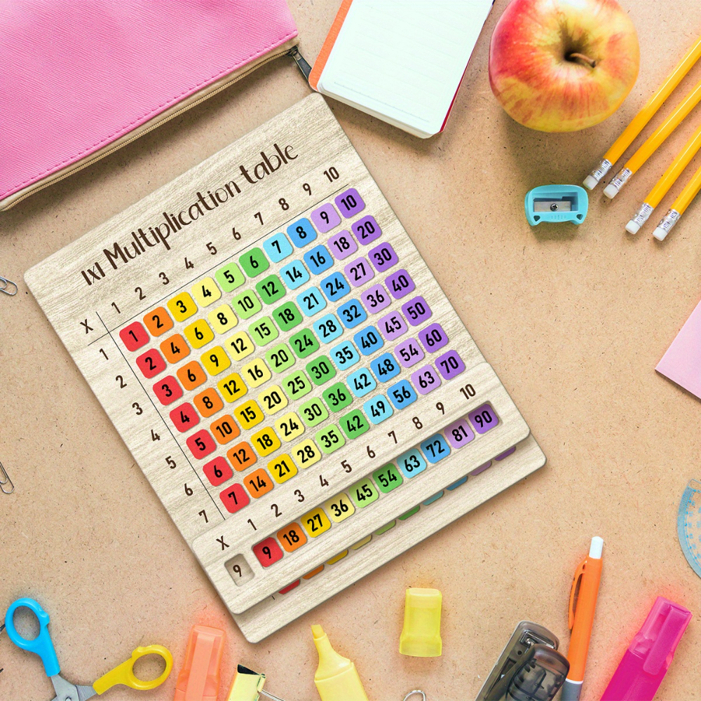 مجموعة لوحة جدول الضرب الخشبية - مراجعة Multiplication Table Mat وسعره