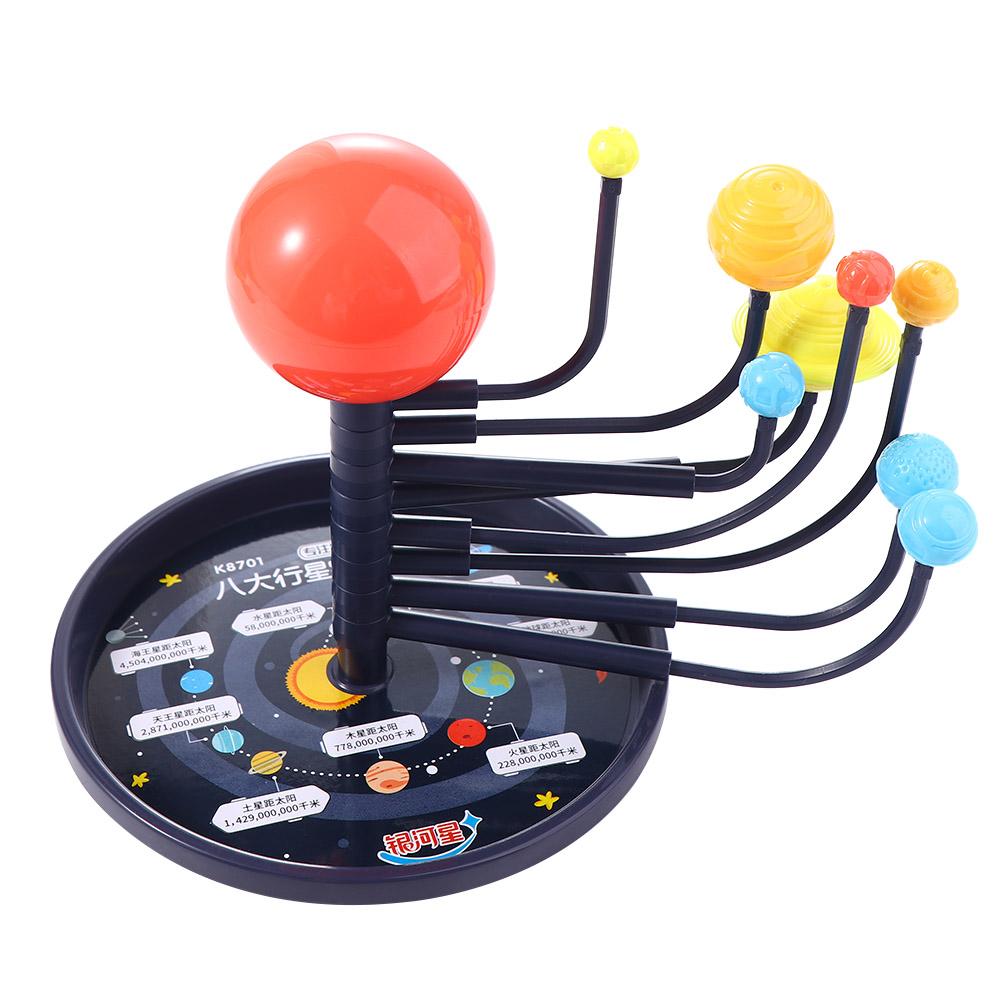 الكرة الوقوف القبة السماوية 3D - مراجعة Solar System Model وسعره